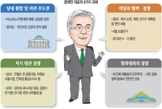 [ġ  ] ߵ 챺Ρ 뱤 硯    