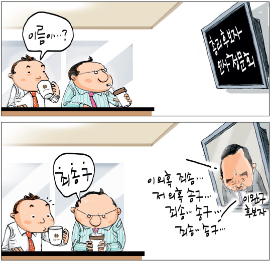 θ  