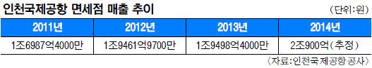 ż衤, õ 鼼 ù Լ  