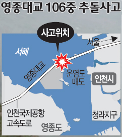 ѹα   Ȱ 뱳 106 ߵ 2  68 λ  