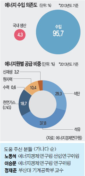 [ 츮 ΰ]    ȿ    ִ  