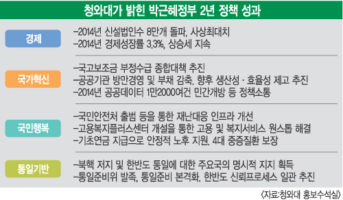 [ڱ 2]  εģ 1 ʡ 롯 ̹ ı Ұ  