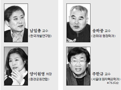 [ 츮 ΰ]    Ҿȡ    ѸҸ  