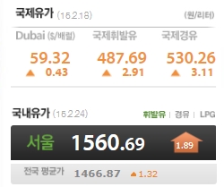 ι 2޷ Ѱ ϶ 跲 57.29޷  