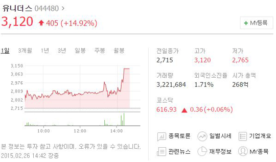 [간통죄 폐지] 콘돔주 폭등 “품절 사태 오나?” 간통죄 위헌 결정 직후  