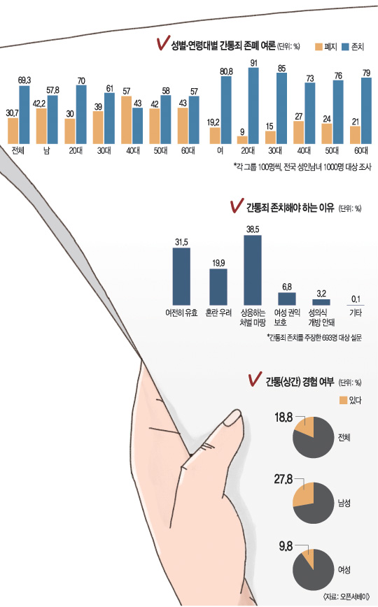 [ -Ϻ 1000  ]  ޶١ 70%  žߡ  