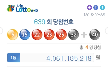 로또 639회 1등 4명… 각 40억6118만원씩  