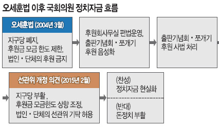 [̽м] ƹ, 11  뿡 ǮѸ 츮  Դ ϸ Ƴ   