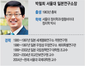 [한·일 국교정상화 50년] “한국정부 유연성 있게 대처 못해 아쉬워” VS “한국 원칙 고수 전략 바람직” 기사의 사진