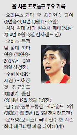 񽺡SK - -ＺKCC  γ Ը 6   