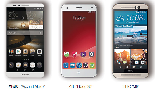 [MWC 2015]  23  ũ  Ʈ  