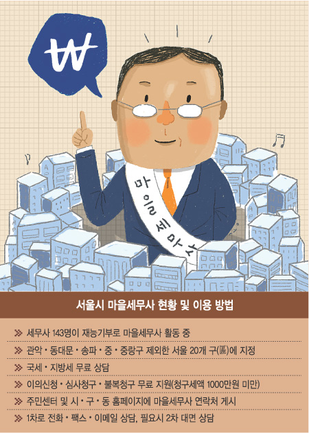   䡱   ̡ ١   1 硯   