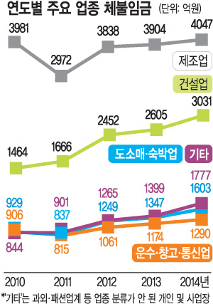 [ӱü  ְ] Ϻ 6衦 Ը ϸ 15質  