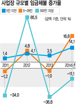 [ӱü  ְ] Ϻ 6衦 Ը ϸ 15質  
