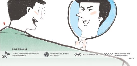 [ ä Ż塯 뼼]   ڼҼ  ,    η١ Ի   