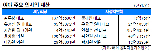 [2015 꺯 Ű ]  ֿλ  ϡ 蹫 137  13  