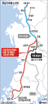 ȣ KTX 4 2 롦  ꡭ ִ 1ð 33, 64   