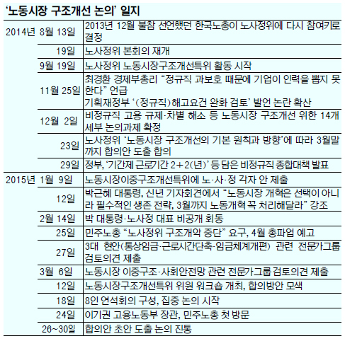 뵿  ߸   ȣ塯   ִ ɸ  
