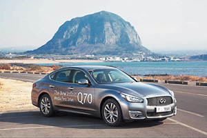 װ   ÷׽ ܡ ǴƼ   Q70  