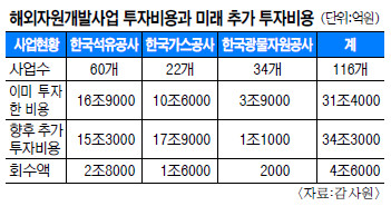 ̸ 27  빫 33000MB, ؿڿ   