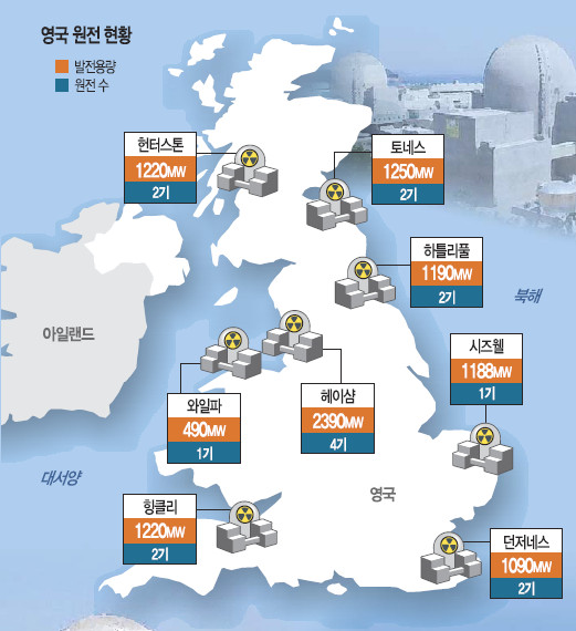 [原電 우리에게 무엇인가] ‘후쿠시마’ 후에도… 英 정부·국민 원전 확대 택해 기사의 사진