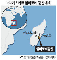 泲 ν ˰ ٷְ,  ְ ,  Ϲ Ʈ   籸  
