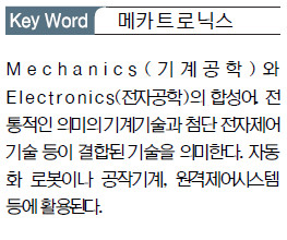 [泲â ] ÷  ߽  嵿 â  