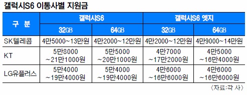  211000 ִ롦 ټ  10 ۡ  
