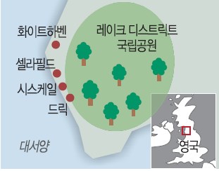 [ 츮 ΰ-]   ޾ Ǵ١ ڷ°  ϴ  ý  