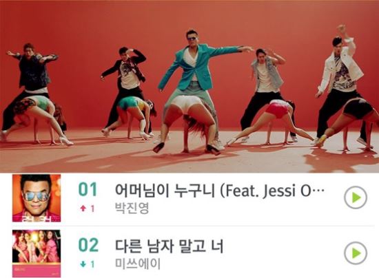 [] SM , YG ֵ, JYP  ְ   Ӽ   