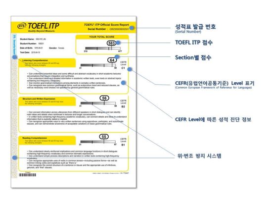 TOEFL ITP( ) ǥ   ߰  