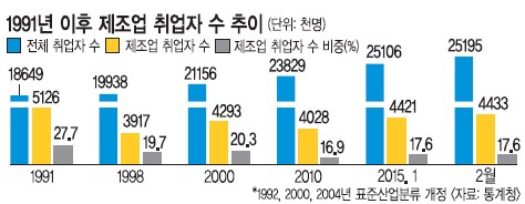   ִ롯 û Ǿ ־ǡ ѱ     