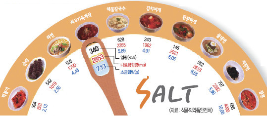  뼼 ̰̰ Ծ ǰ̾Ʈ  ¬©  