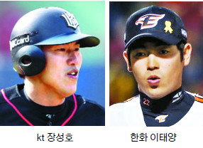 [프로야구] “갈 길 먼데…” 아！ 부상의 덫  