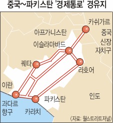 , 50 ٹ߷ ڸε Ʈ մ´  
