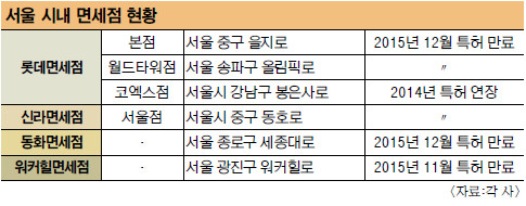 Ӽ 巯 CEO ó 鼼    뼱, ̺Դ   
