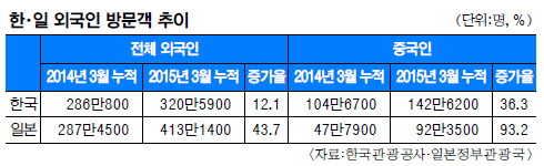  뵿 Ŀ 10 ƶ󡱡 ,  ä   