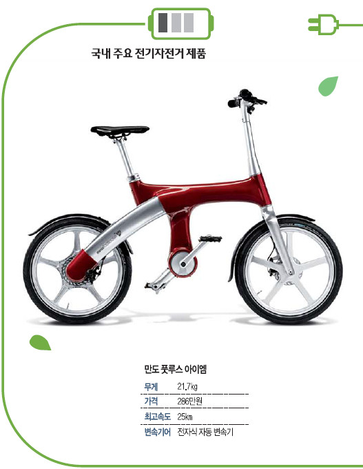 [ 丮] 4 ֹ ȴȡ ӵ     