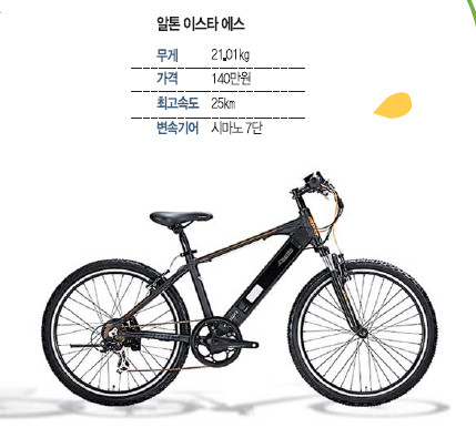 [ 丮] 4 ֹ ȴȡ ӵ     