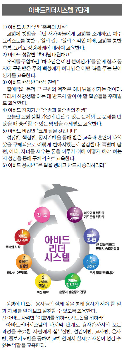 ô븦 ̲ ϳ   ١ ʴ뱳ȸ, ƹٵ帮ý۰ ߴȸ  