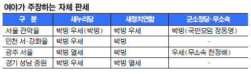 [429 纸 D-2   Ǽ] 2  ة ١ 4  ƽƽ  