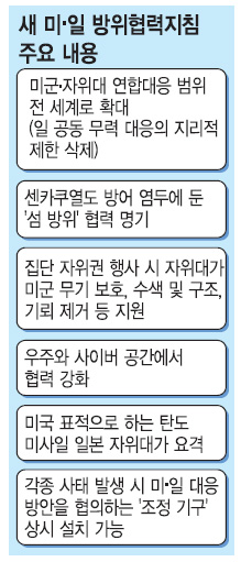[ڸ   ]  Ȱ  Ȯ롦 ѱ Ǵ ȭ   