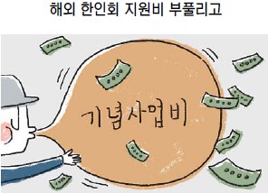 재외공관 예산은 먼저 쓰는 사람이 임자?  