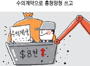 재외공관 예산은 먼저 쓰는 사람이 임자?  