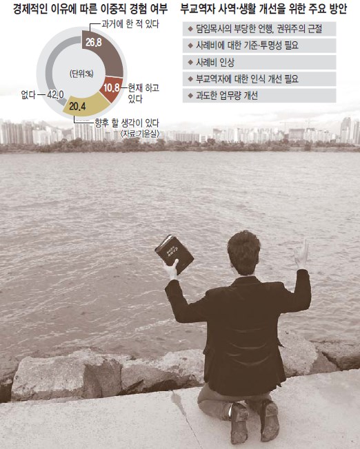 α 93.7% ༭  翪 ӽӽμǰ  ޾  