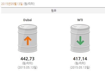 ι 1.8޷ ¡ 跲 64޷  
