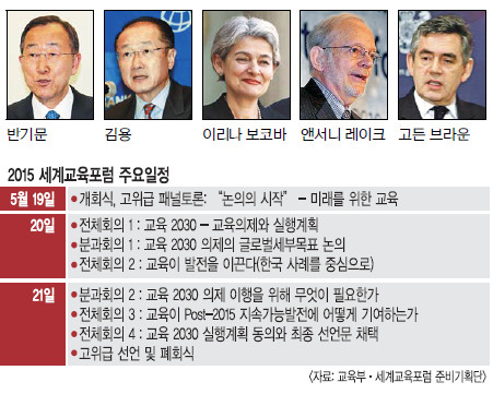 [2015 세계교육포럼 D-1] 한국교육 발전상 세계에 알린다… 22일까지 인천서 개최 기사의 사진