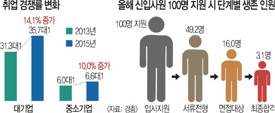 [¥ܴ] 100  2.8      