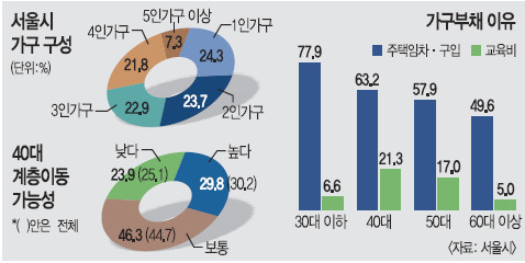  12  48%   ȭǴ   