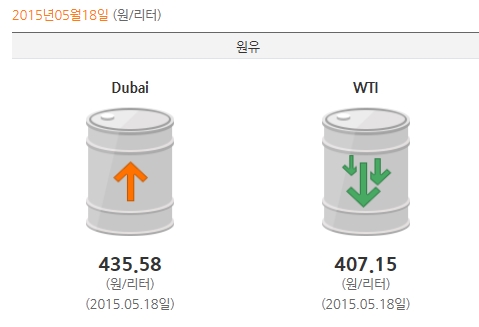 ι 0.79޷顦 跲 62.79޷  
